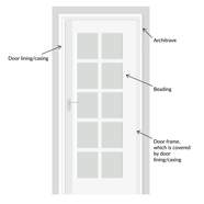 What Are The Parts Of A Door Diagrams Terminology Door 