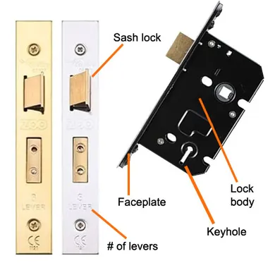 Keyed Alike Mortice Locks Means One Key For All Locks Keyed Alike Mortice Locks Means One Key For All Locks
