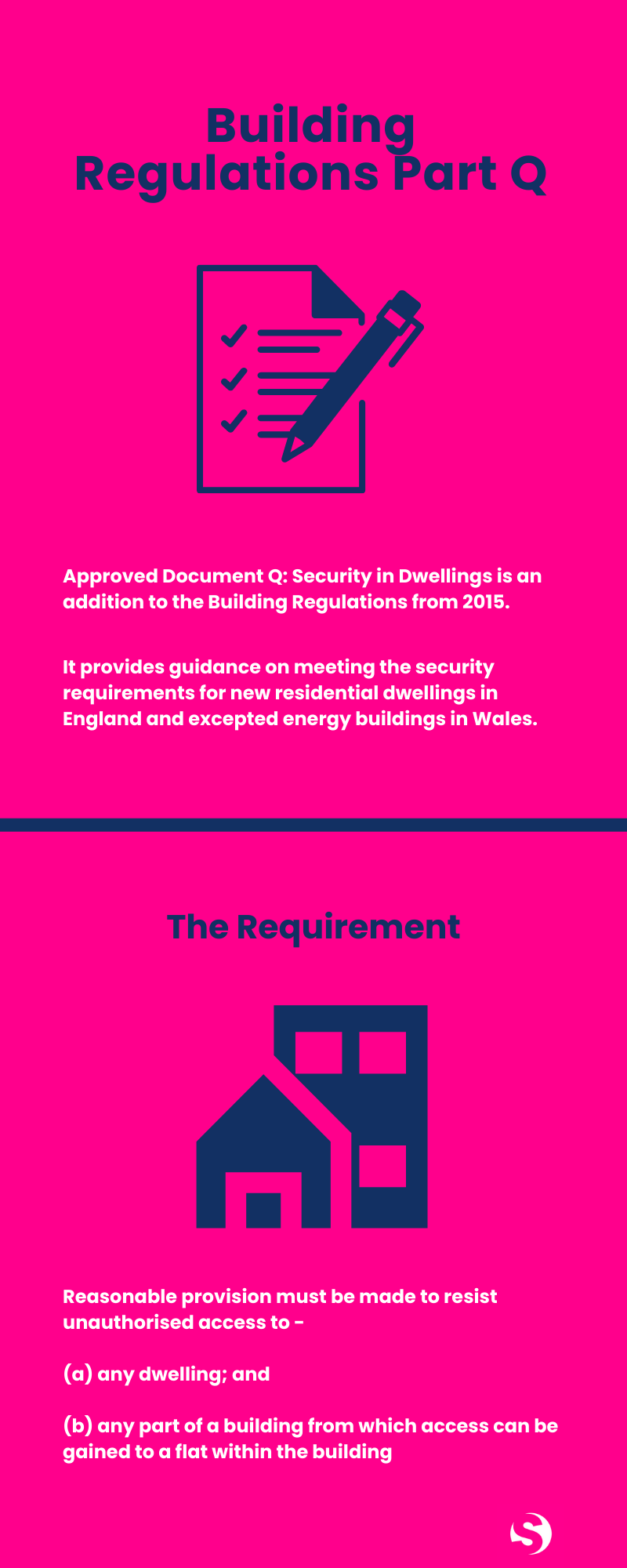 Building Regulations Part Q Infographic page 1